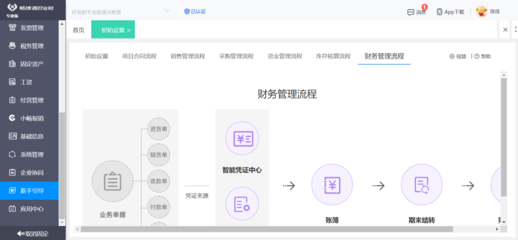 寧波工廠ERP系統(tǒng)開發(fā)企業(yè)概覽
